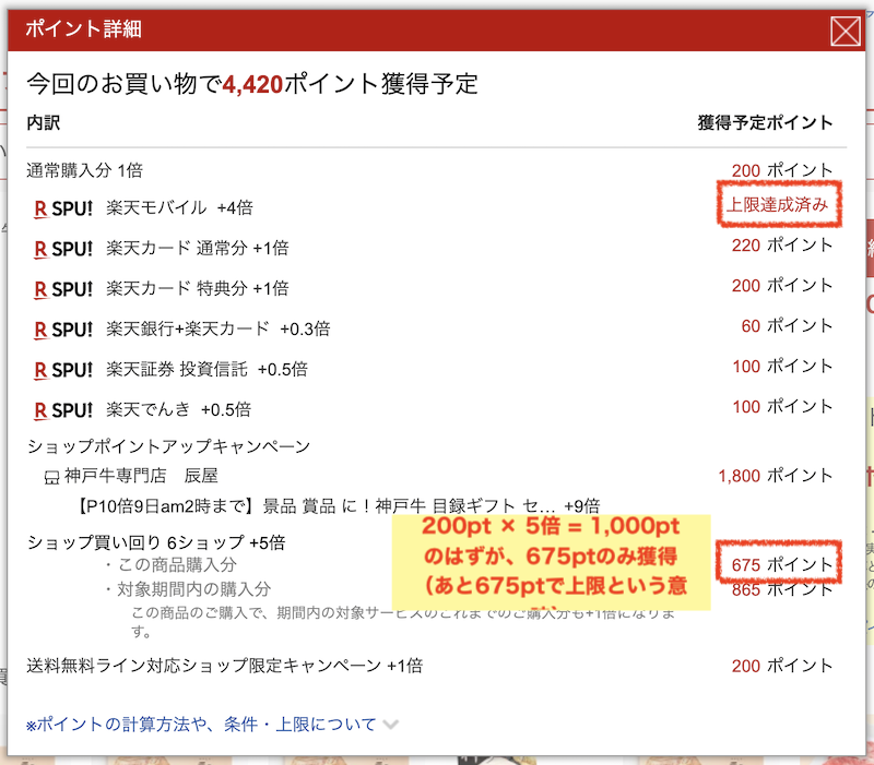 楽天市場の獲得予定ポイントを確認する方法